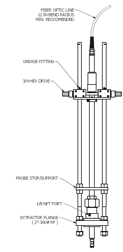Mechanical Extractor for PAT Probe
